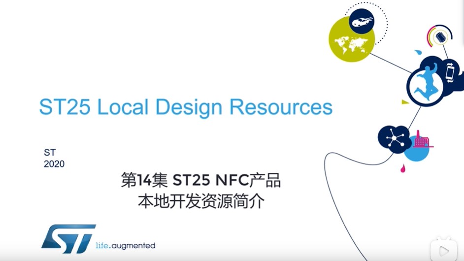 第14集 ST25 NFC产品本地开发资源简介